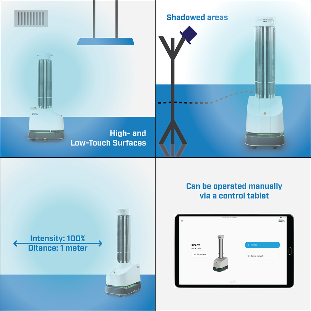 The UV Solution Revolutionizing Environmental Hygiene Disinfection